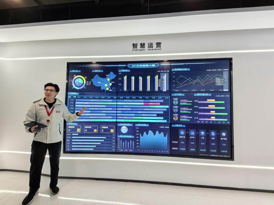 佛山機器人軍團逐個數 瞄準“機器人家電化”，順德機器人產業的春天要來了？